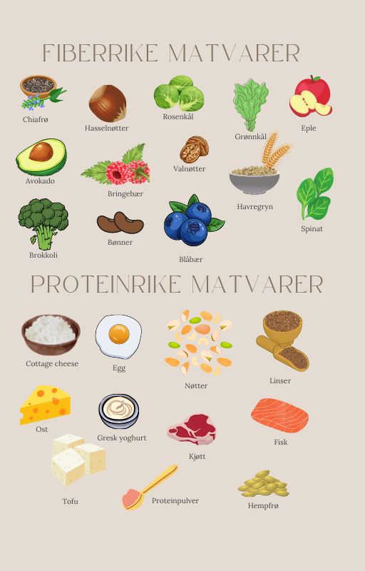 Din guide til mer energi E bok